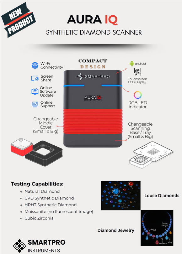 Smartpro Aura IQ NATURAL DIAMOND, CVD, HPHT, MOISSANITE & CZ DETECTOR