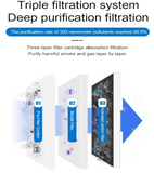 Arbe Dust Extractor SFE - 1000
