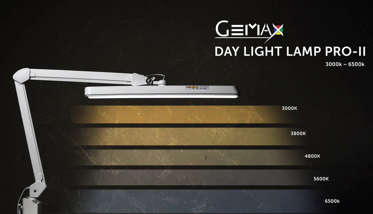 Gemax i Led Pro II Lamp – uptowntools