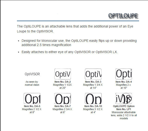 Optiloupe – Lentille Additionnelle à Clipser Pour Optivisor – Verre Poli, Charnière Pivotante